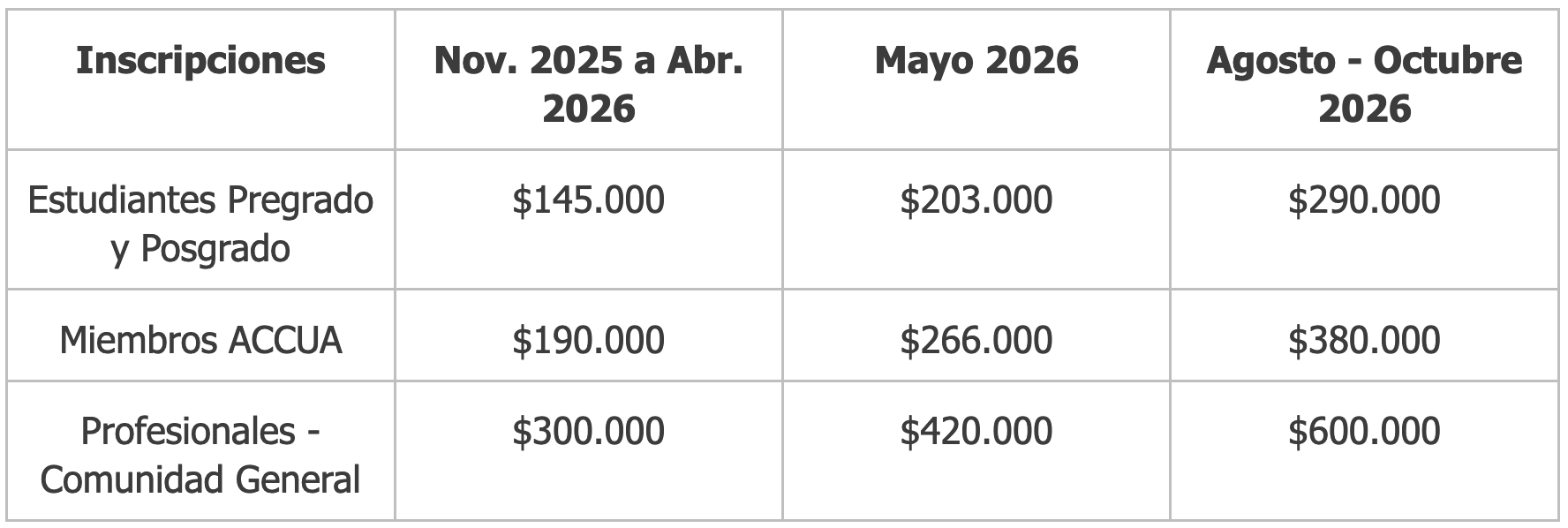Tabla precios.png