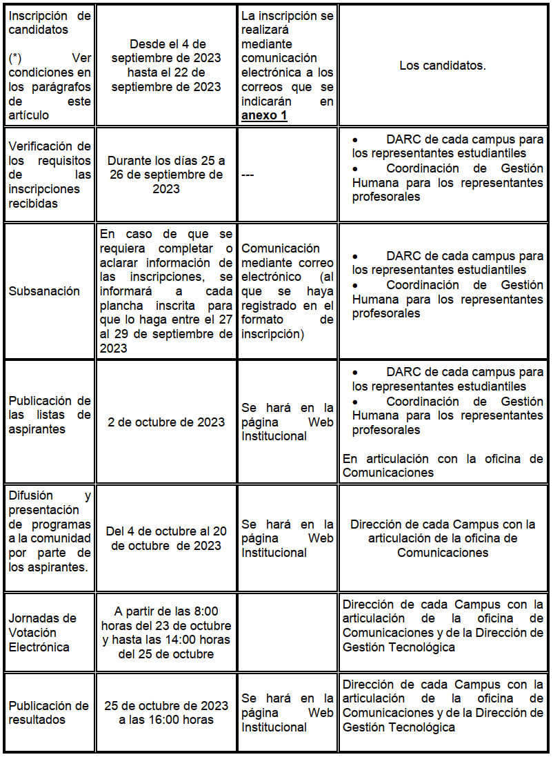 VOTACIONES 2 RENOVADA.png