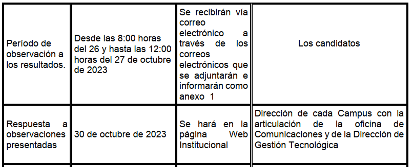 VOTACIONES 3 RENOVADA.png